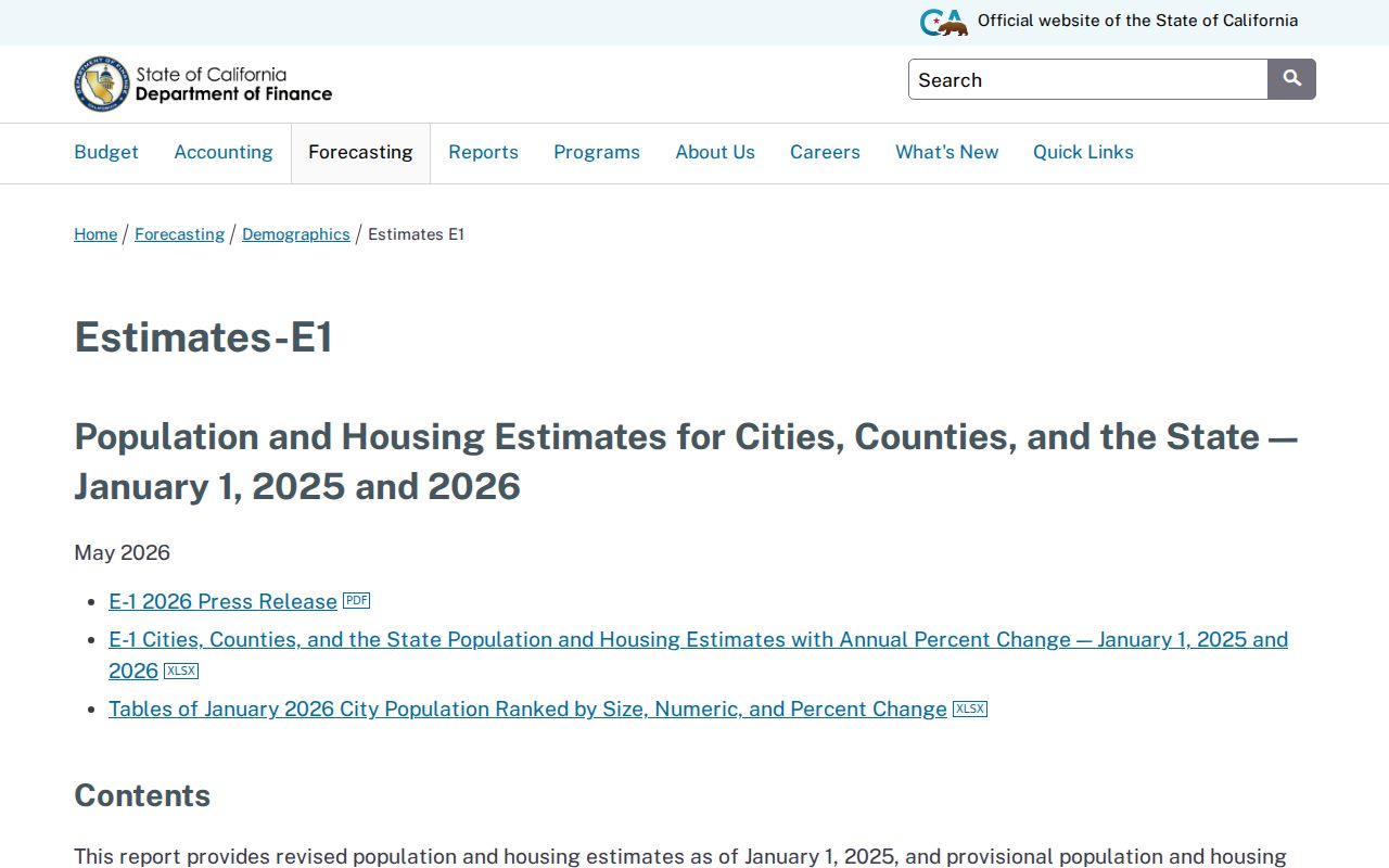 Colusa County criminal records city population estimates