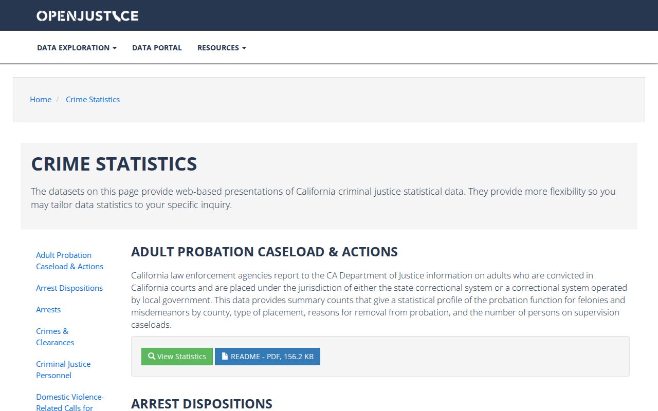 Colusa County criminal history statistics in California crime explorer