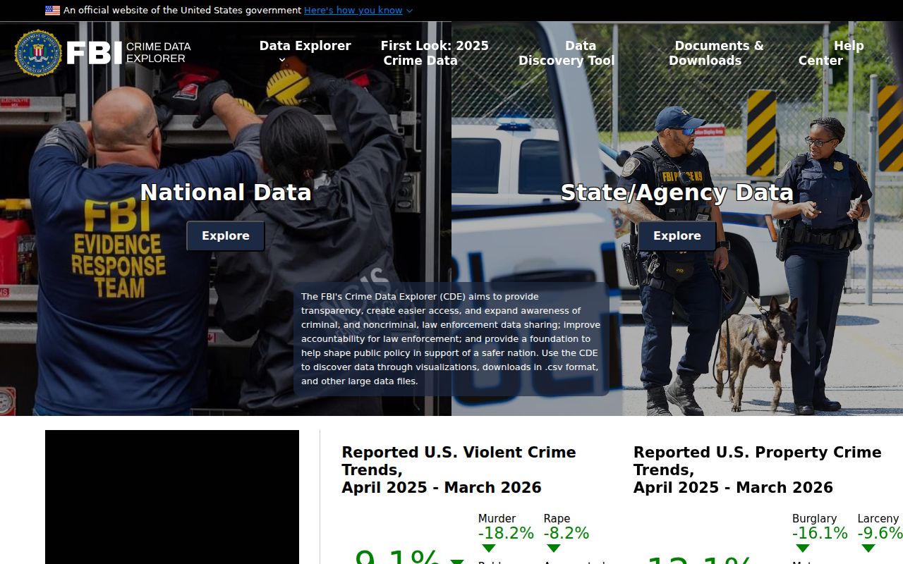 Colusa County criminal records statistics in FBI Crime Data Explorer